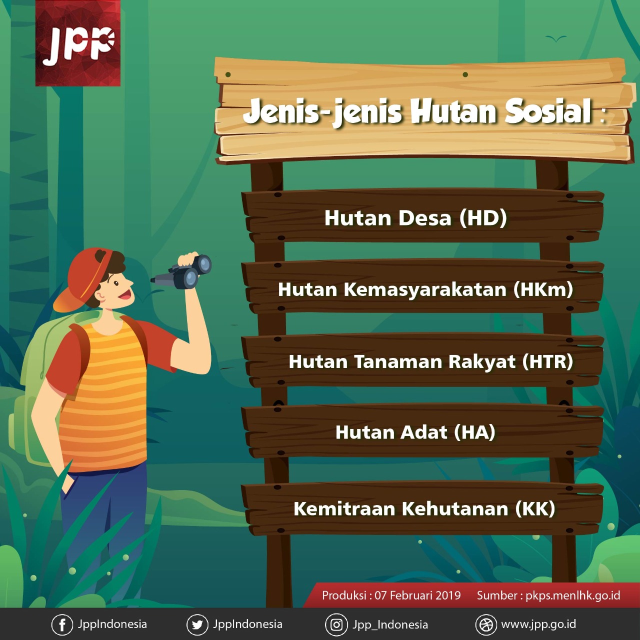 Jenis-jenis Hutan Sosial - 20190207